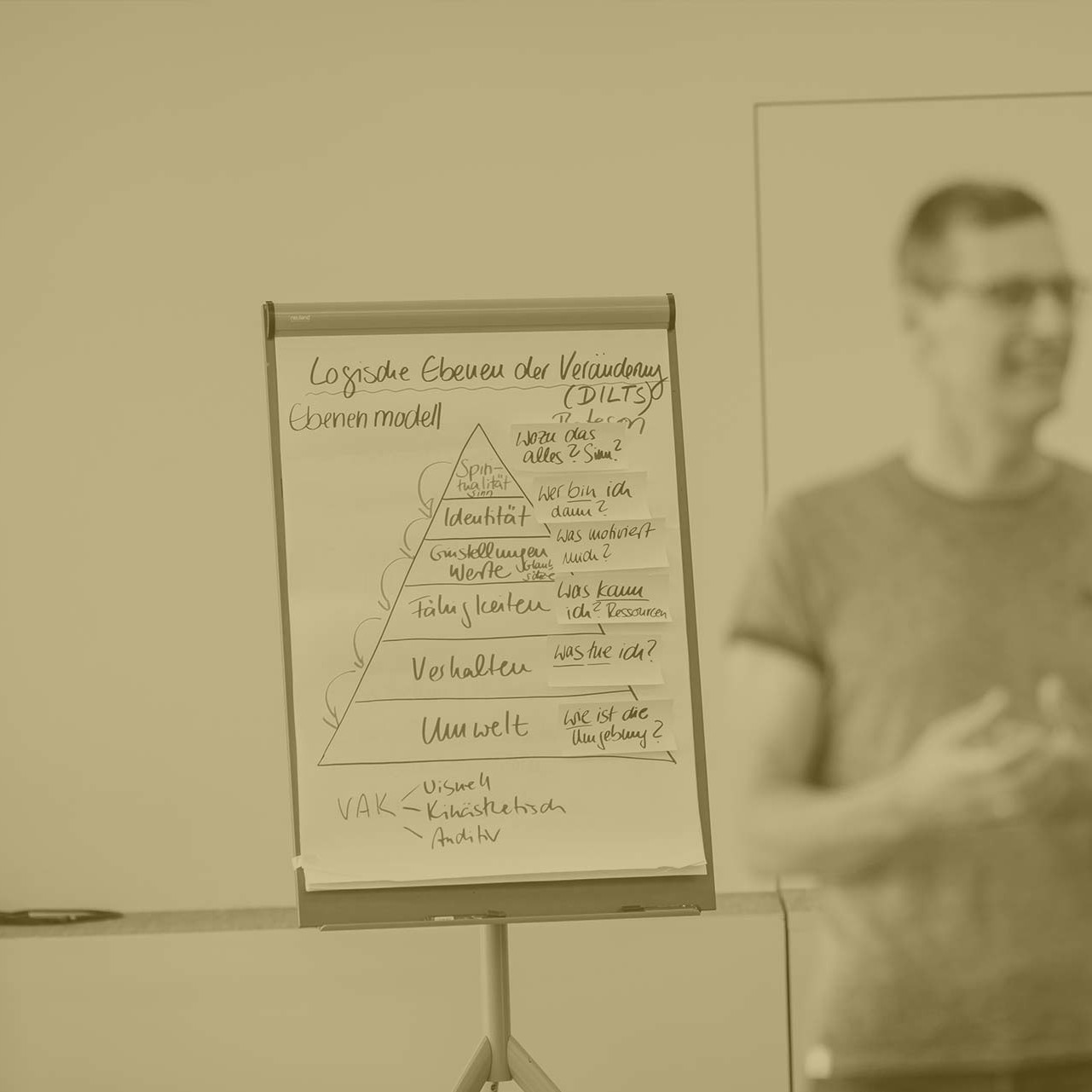 Participants in front of flipchart