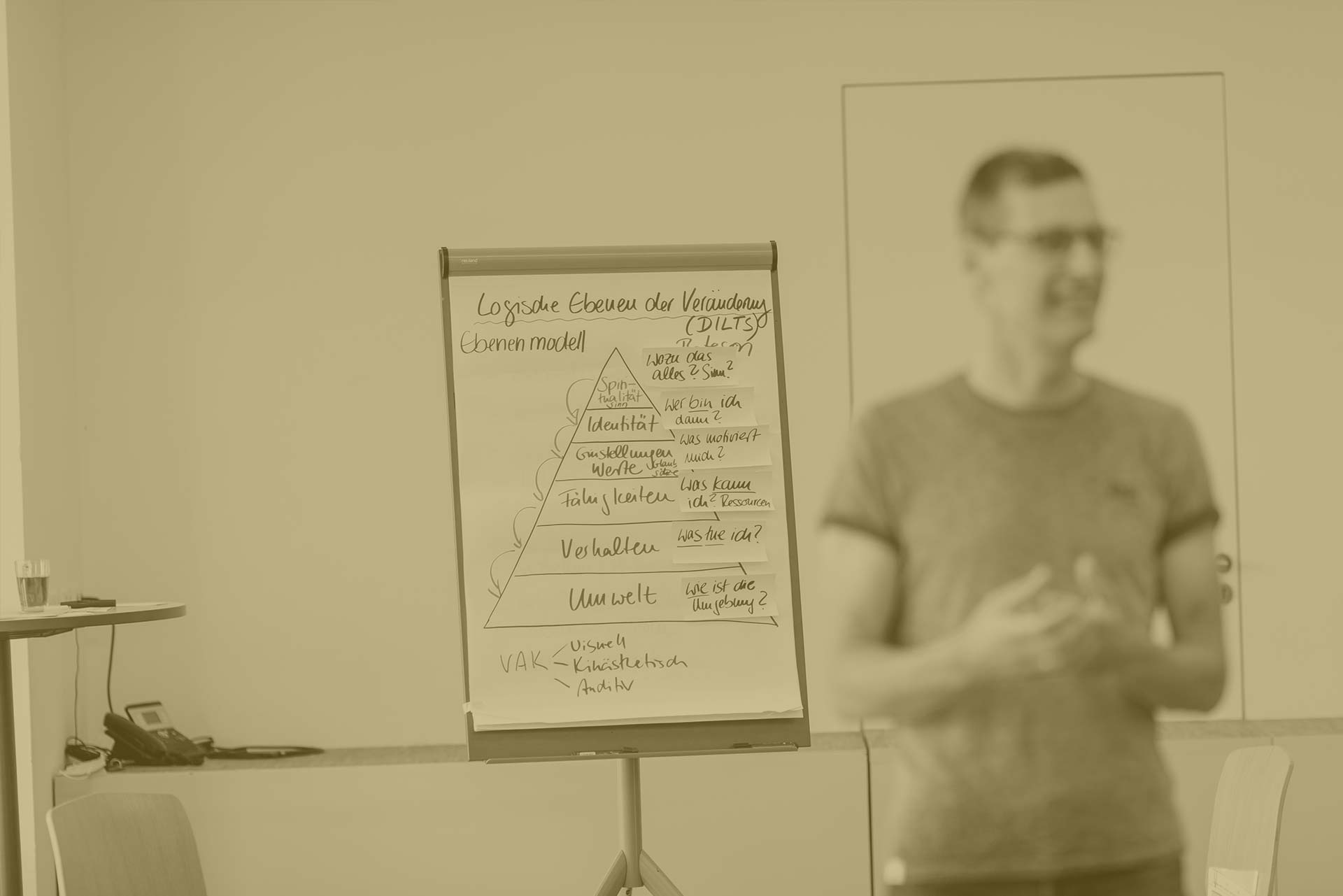 Teilnehmer vor Flipchart