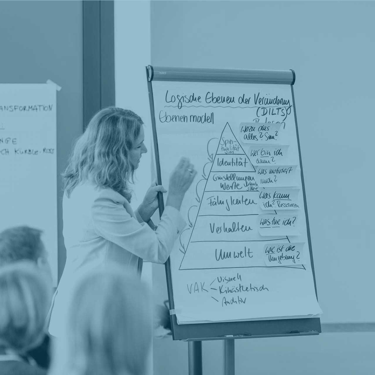 Frau demonstriert an Flipchart