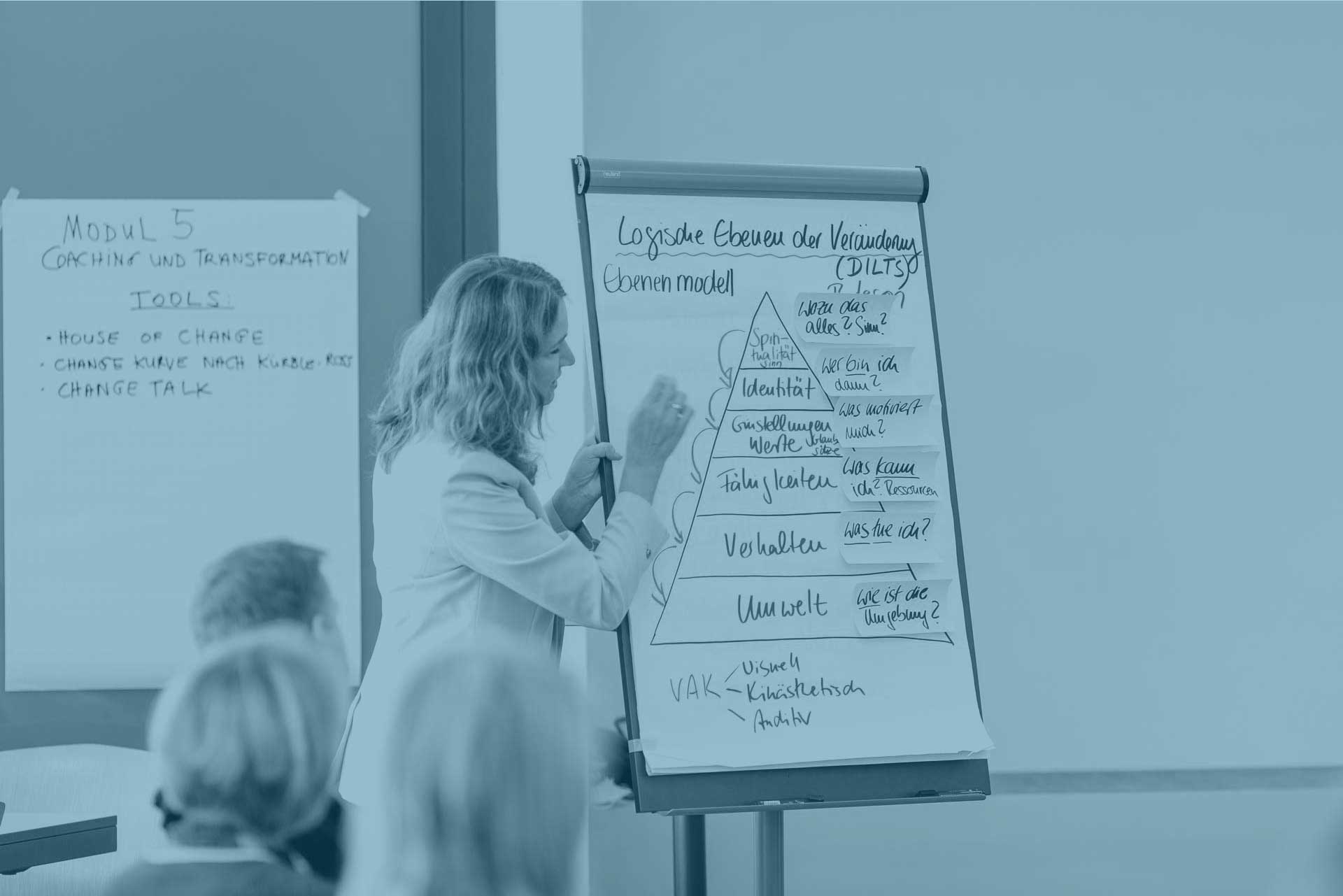 Frau demonstriert an Flipchart